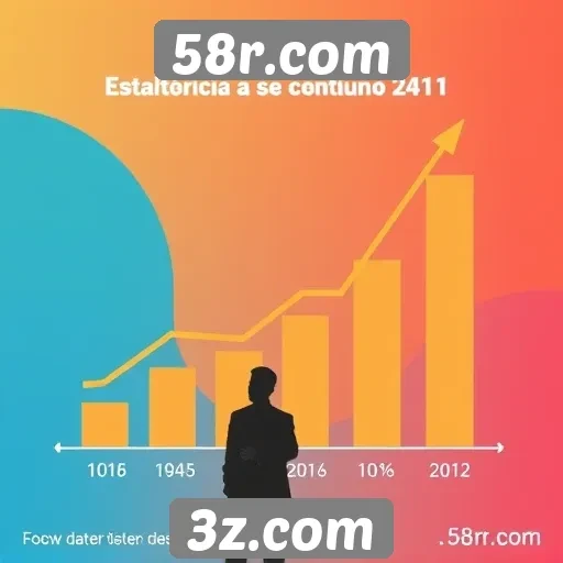 Estatísticas de usuários no 58r.com em crescimento